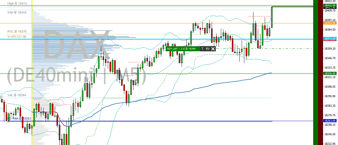 2024-QV-GDAXi-DJ-GOLD-EURUSD-JPY 1440271