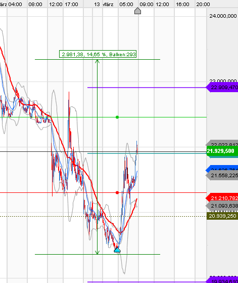 QV ultimate (unlimited) 1166191