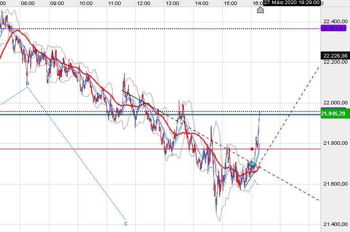 QV ultimate (unlimited) 1169185
