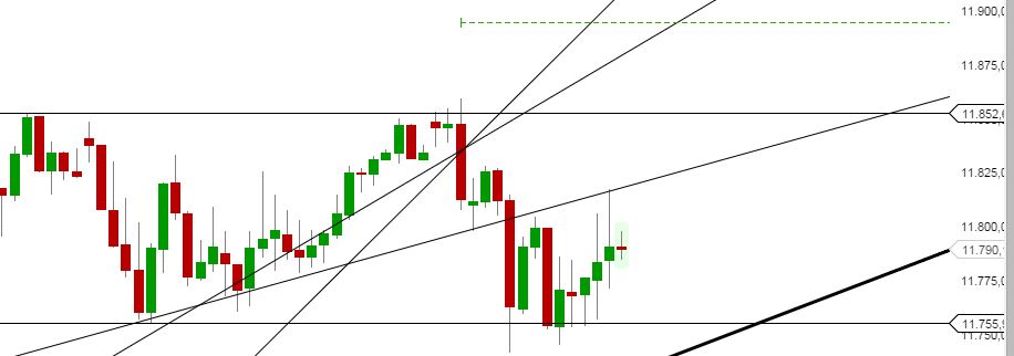 QuoVadisDax - das Original - Nachfolgethread 808100