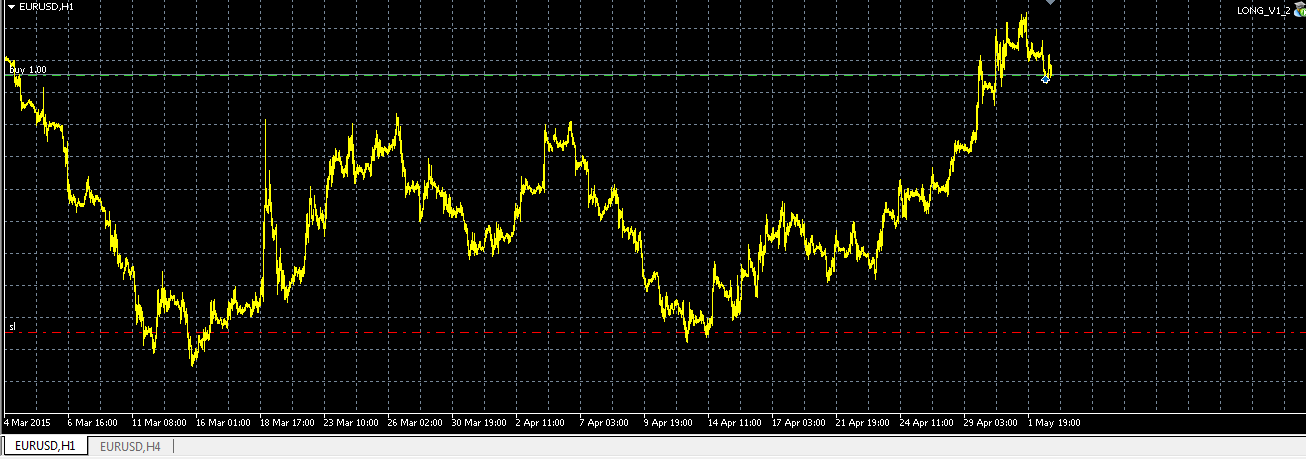 Walli's EUR/USD trading thread 822666