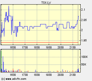 NEUES ATH IN SICHT????? 90983