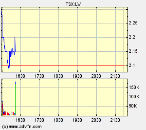 NEUES ATH IN SICHT????? 93463