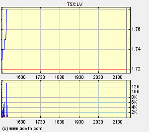 NEUES ATH IN SICHT????? 94575