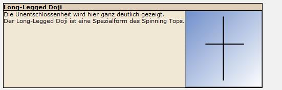 COMMERZBANK kaufen Kz. 28 € 423548
