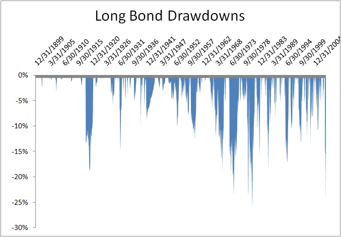 Der USA Bären-Thread 236212