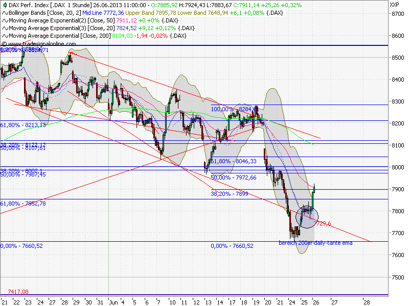 QV ultimate (unlimited) 619023