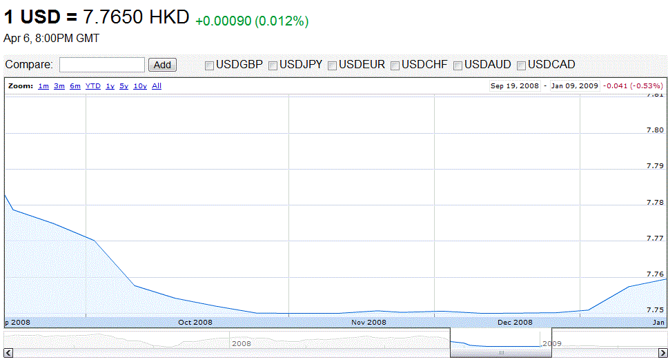 Der €/CHF Thread 498878