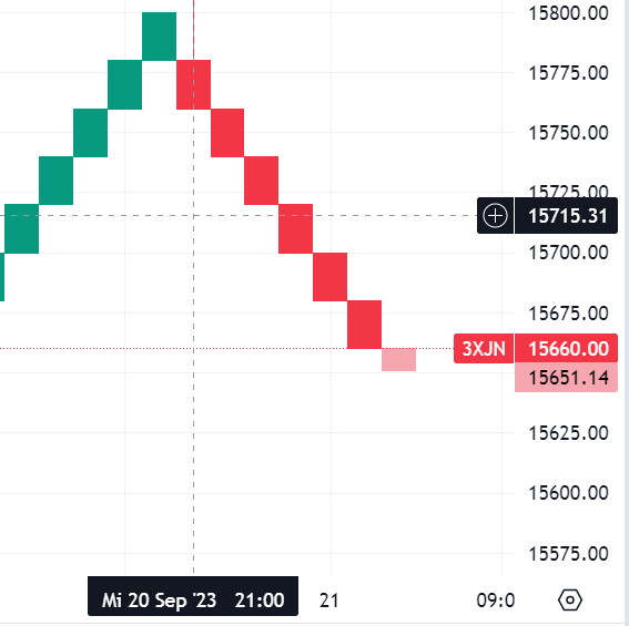 Krofitime Trading 1390846