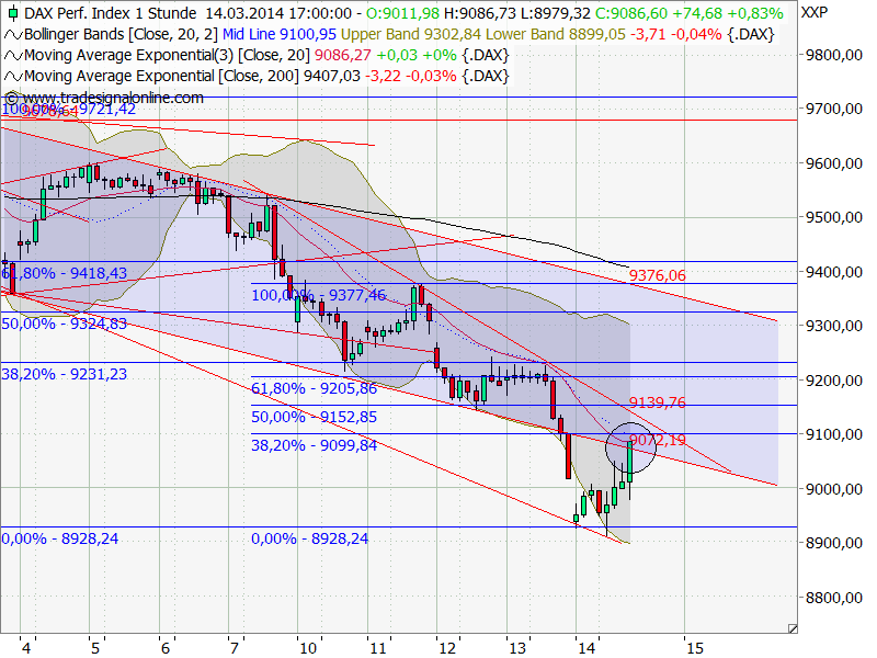 QV ultimate (unlimited) 704930