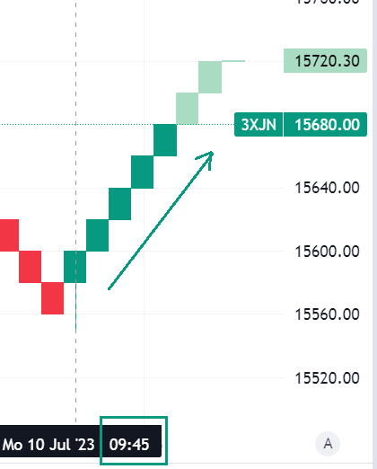 Krofitime Trading 1381037