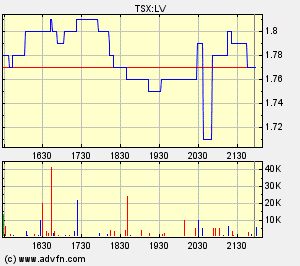 NEUES ATH IN SICHT????? 90532