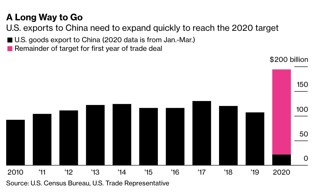 Der USA Bären-Thread 1177145