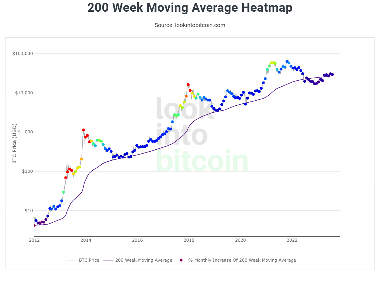 Bitcoins der nächste Monsterhype steht bevor! 1385083