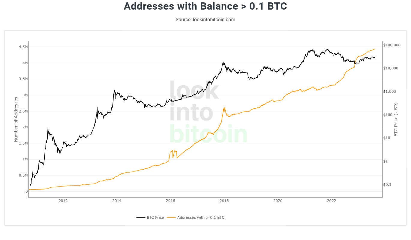 Bitcoins der nächste Monsterhype steht bevor! 1385770