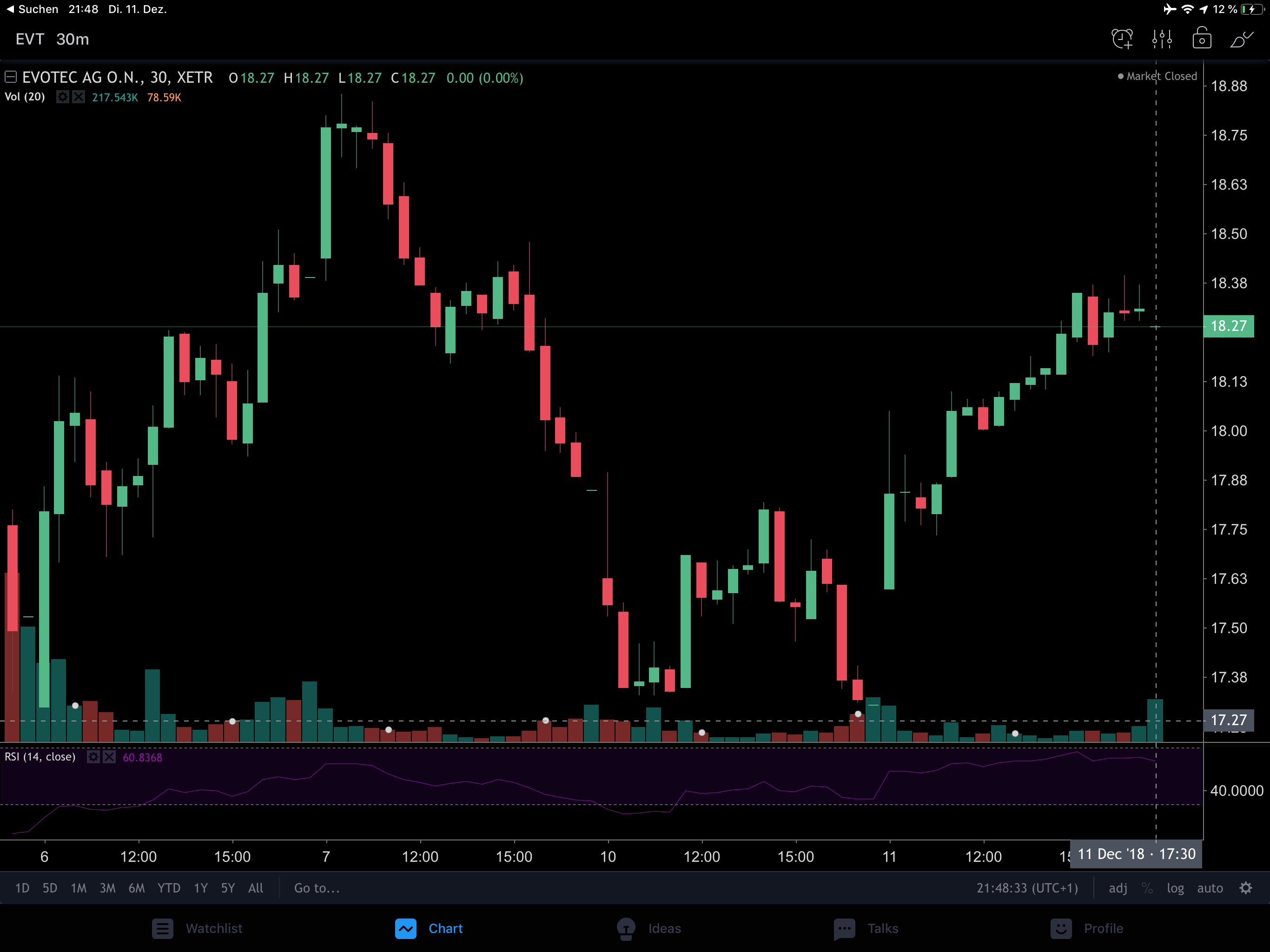 es kann los gehen! 1087257