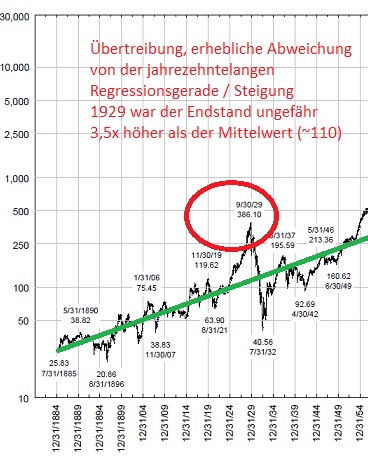 Der USA Bären-Thread 1034863