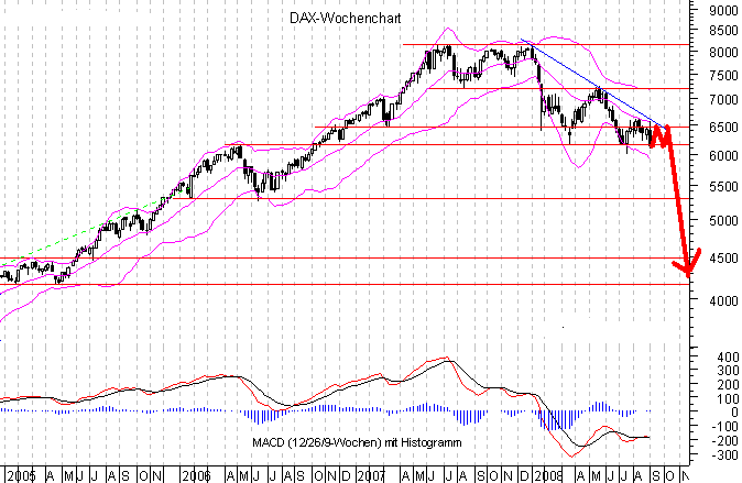 Die Bullen scharren gar nicht mit den Hufen, 185256