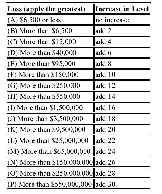 WDI Forum für Verantwortungsbewusste 1186868