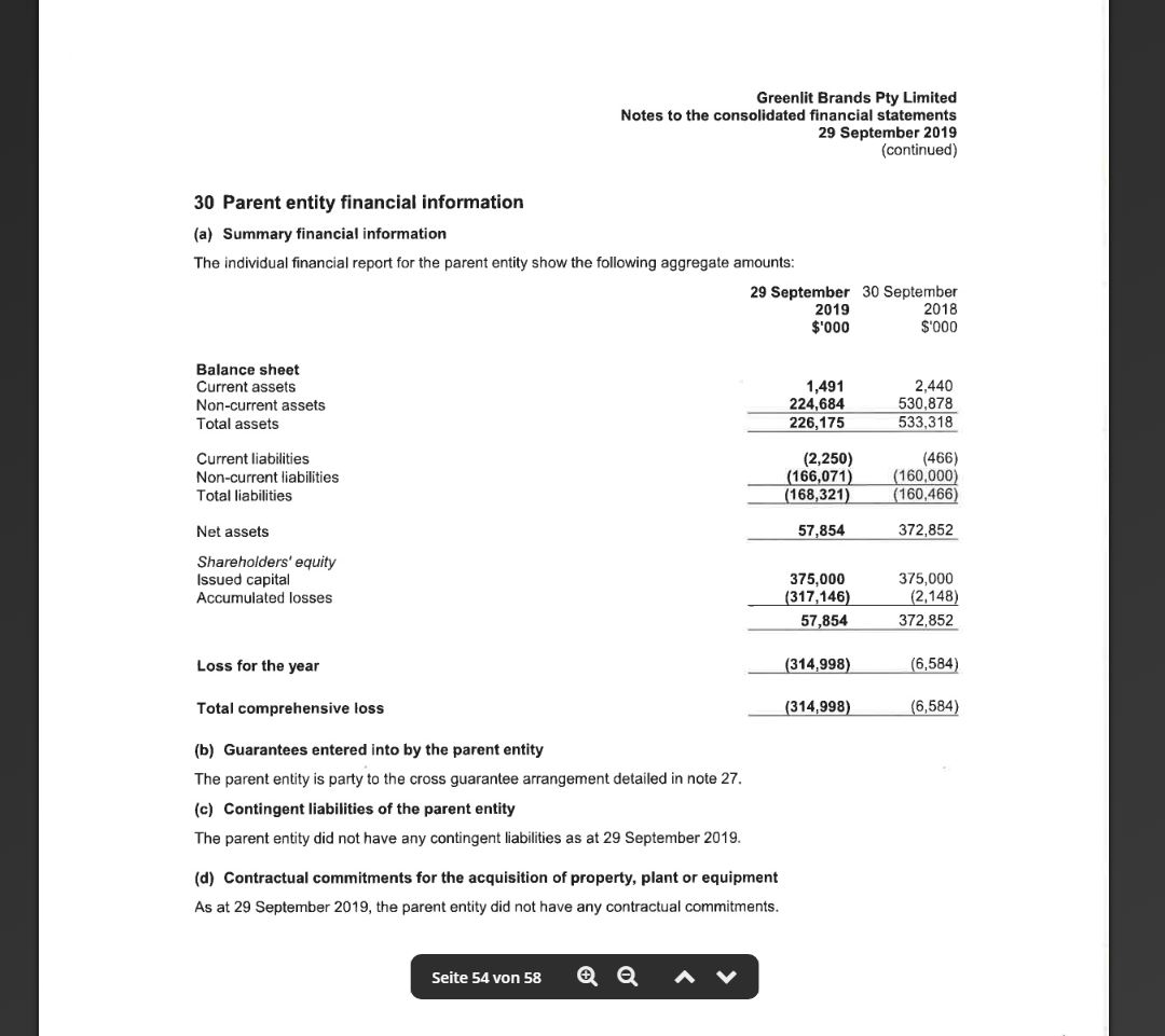 Steinhoff International Holdings N.V. 1156488
