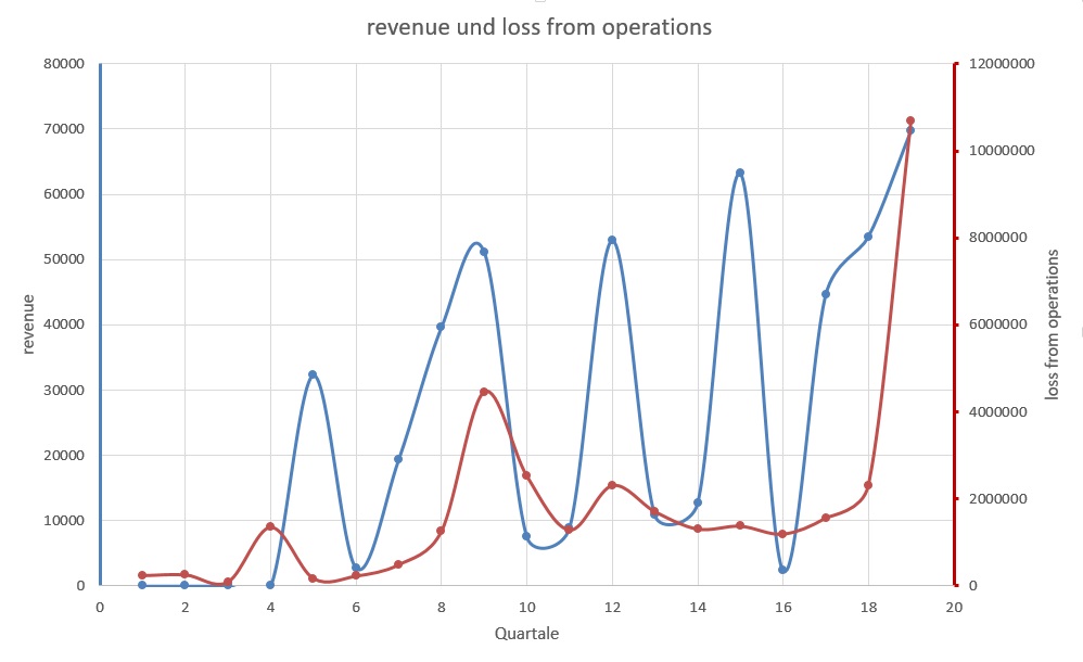 netcents, die neue online zahlungsplattform 1204143