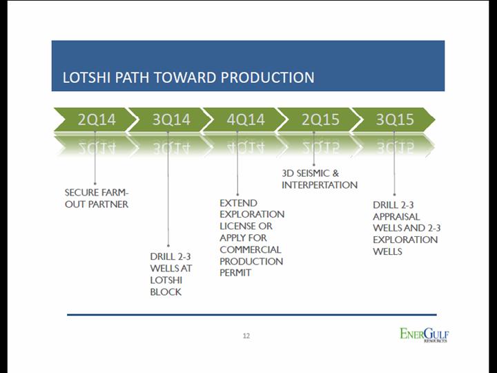 Energulf Great News 717087