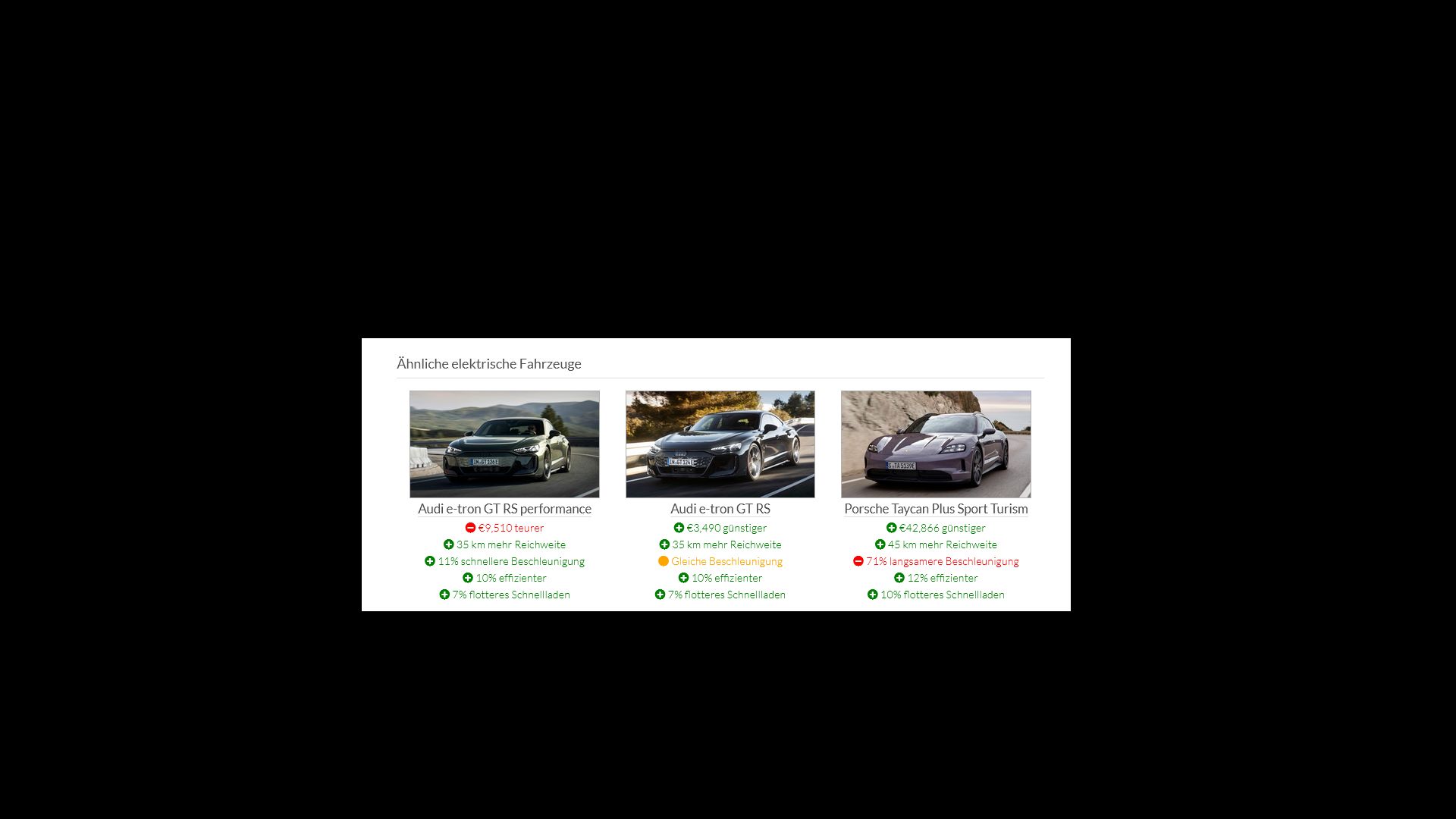 Porsche Forum 1443435