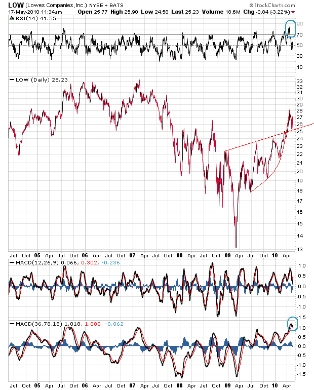 Der USA Bären-Thread 320655