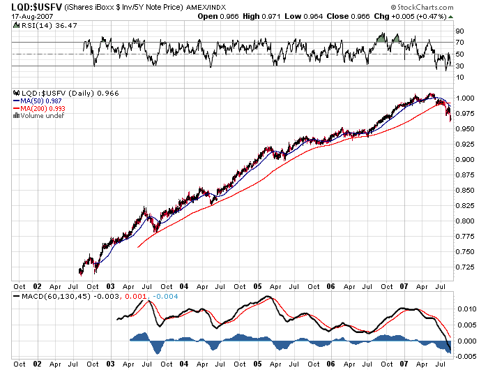 Der USA Bären-Thread 115291