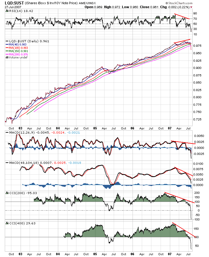 Der USA Bären-Thread 111812