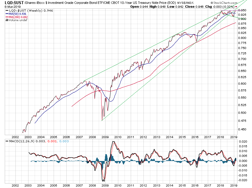 Der USA Bären-Thread 1100857