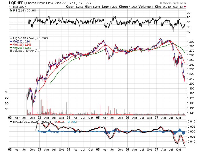 Der USA Bären-Thread 136853