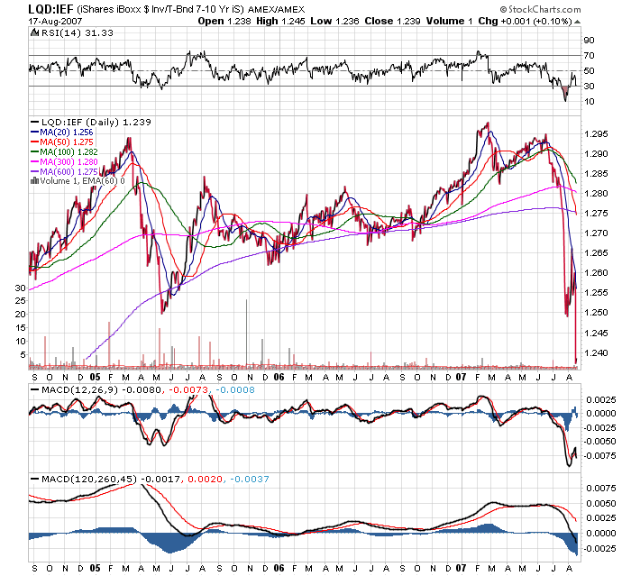 Der USA Bären-Thread 115425
