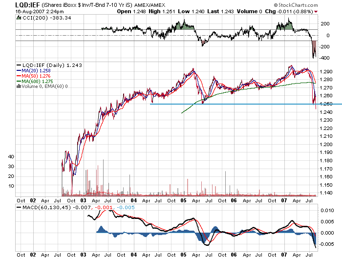 Der USA Bären-Thread 114946