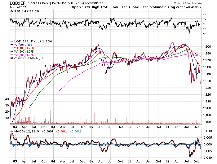 Der USA Bären-Thread 130073