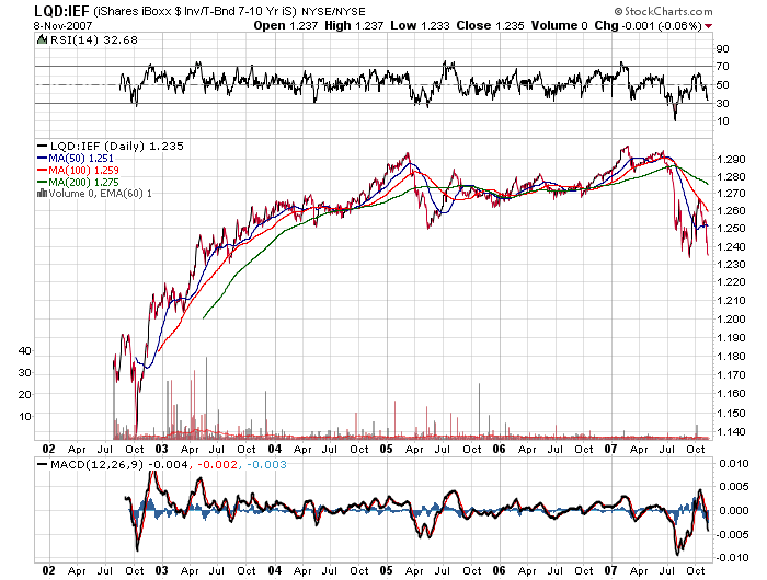 Der USA Bären-Thread 130356