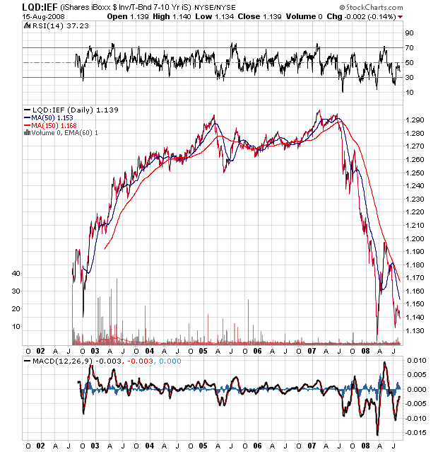 Der USA Bären-Thread 180473