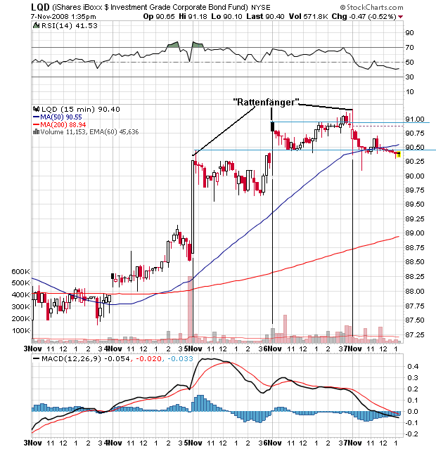 Der USA Bären-Thread 197966