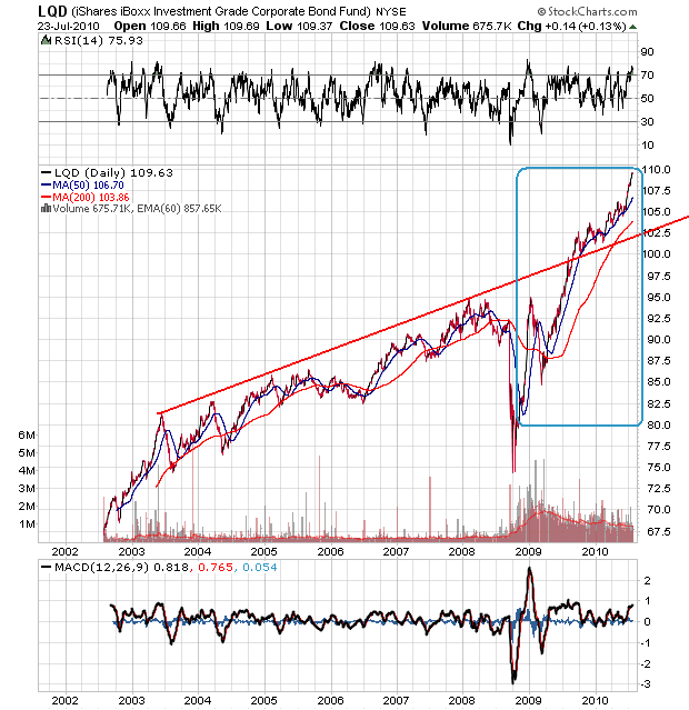 Der USA Bären-Thread 333842
