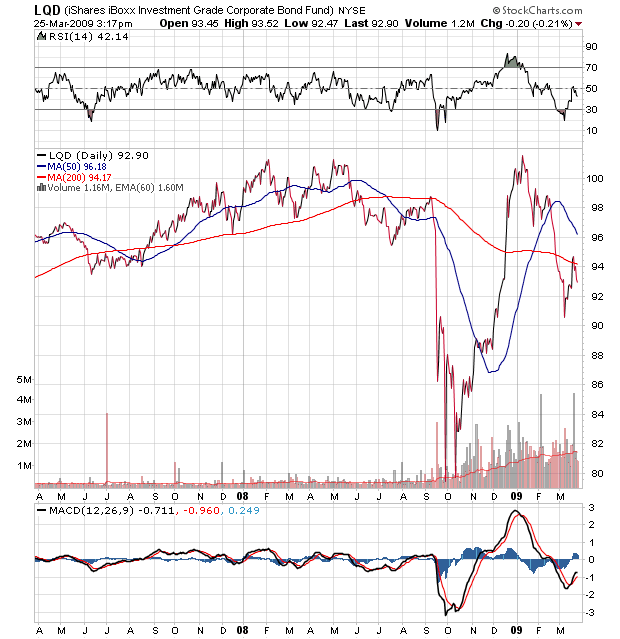Der USA Bären-Thread 224150