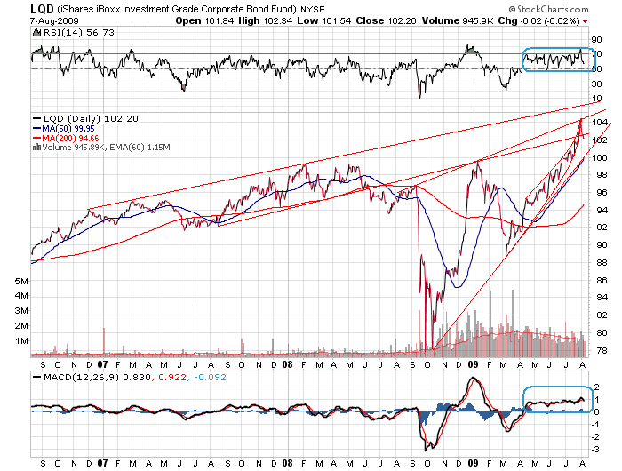 Der USA Bären-Thread 251476