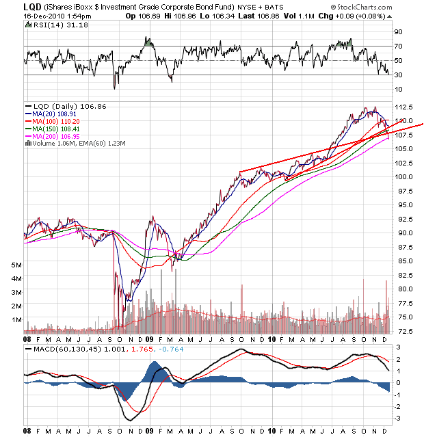 Der USA Bären-Thread 366474