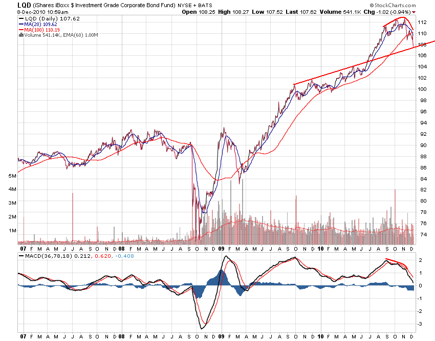 Der USA Bären-Thread 364407