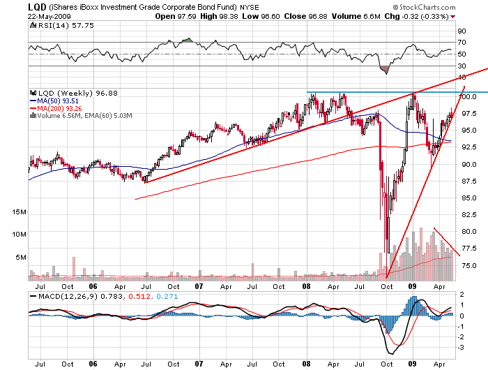 Der USA Bären-Thread 234804