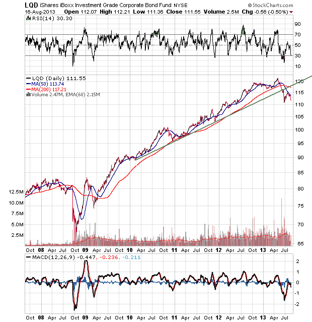 Der USA Bären-Thread 635183