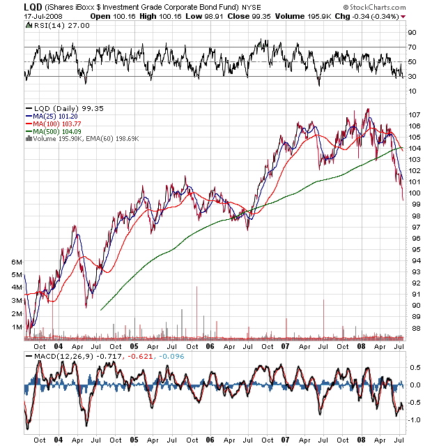 Der USA Bären-Thread 175560