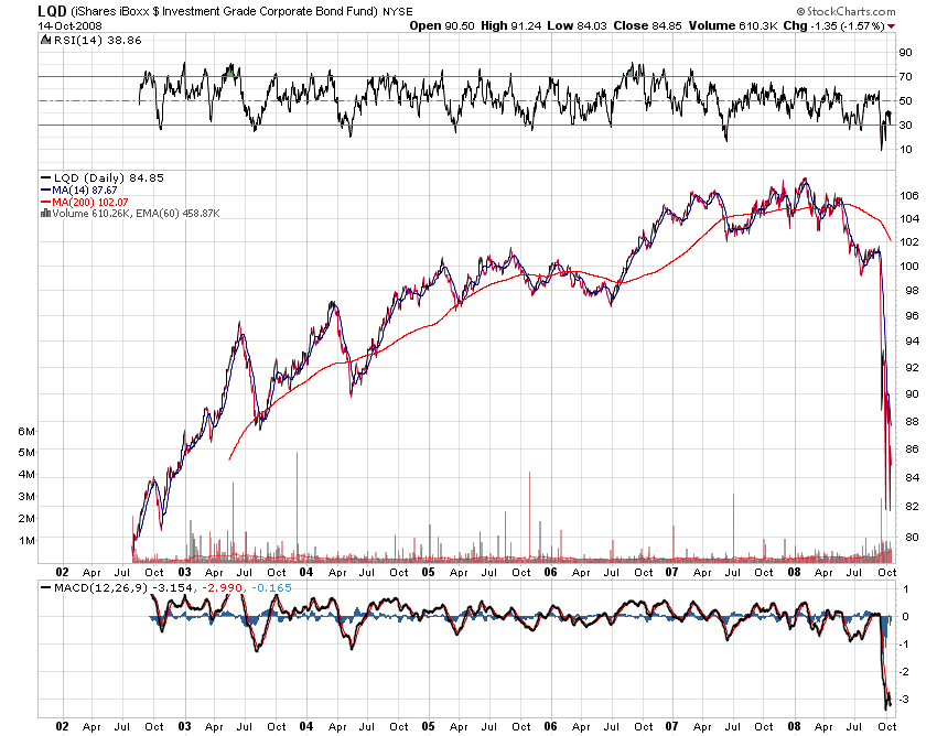 Der USA Bären-Thread 192730