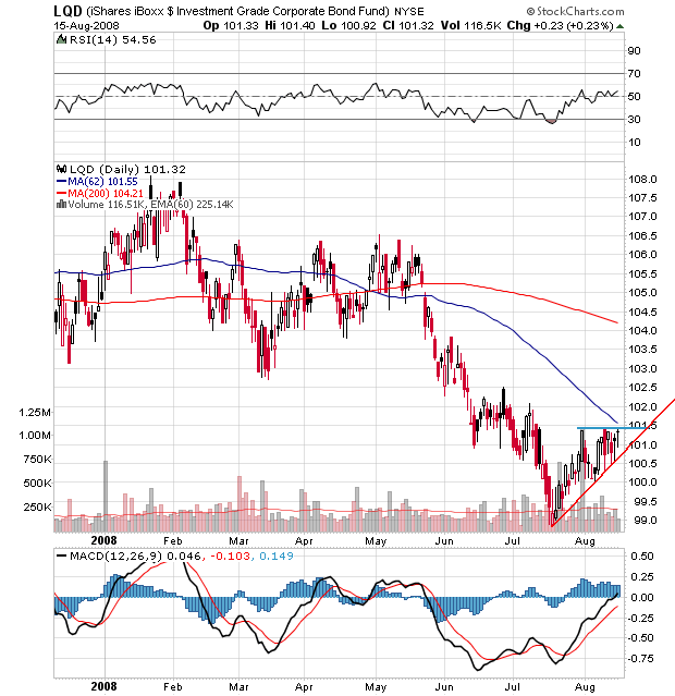 Der USA Bären-Thread 180472