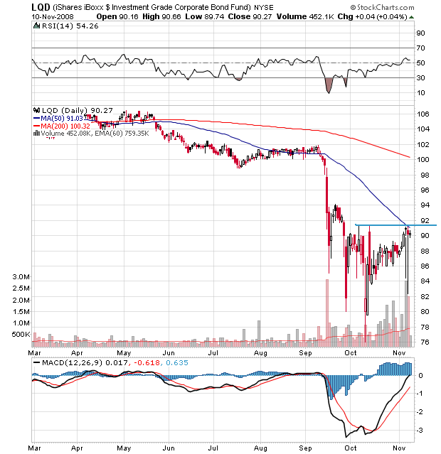 Der USA Bären-Thread 198652