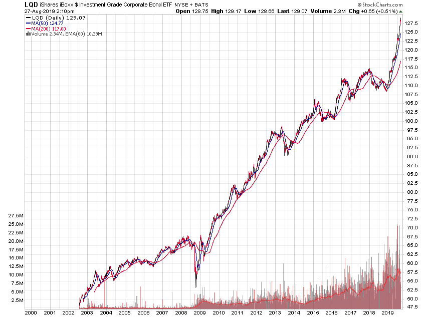 Der USA Bären-Thread 1130876